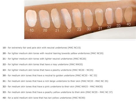 foundation christian dior star 021|dior foundation guide.